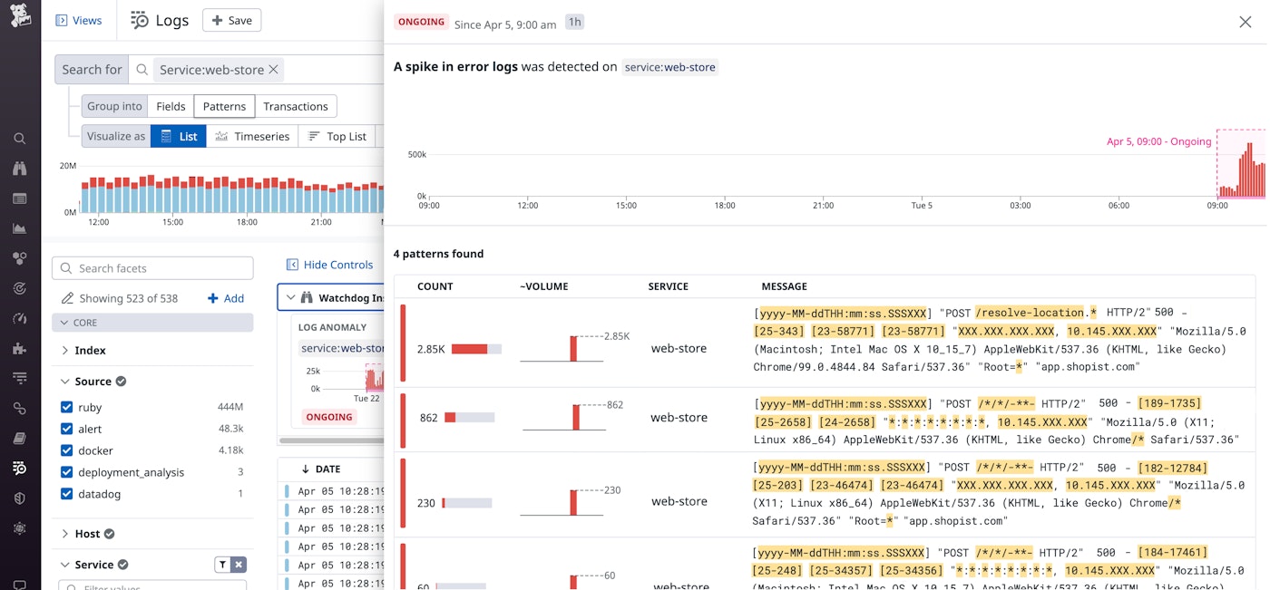 Click an anomaly to see aggregated patterns Click an anomaly to see aggregated patterns