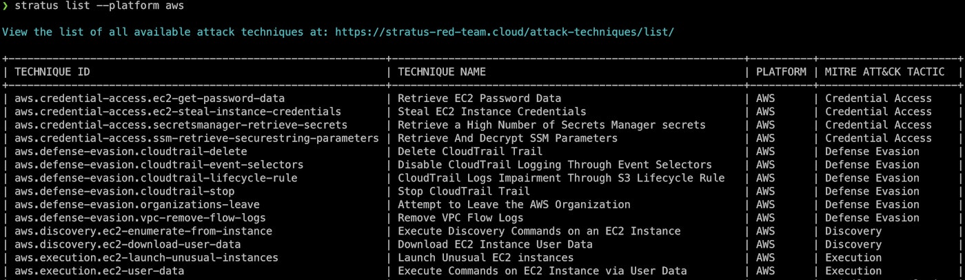 List of AWS attack techniques available with Stratus Red Team List of AWS attack techniques available with Stratus Red Team