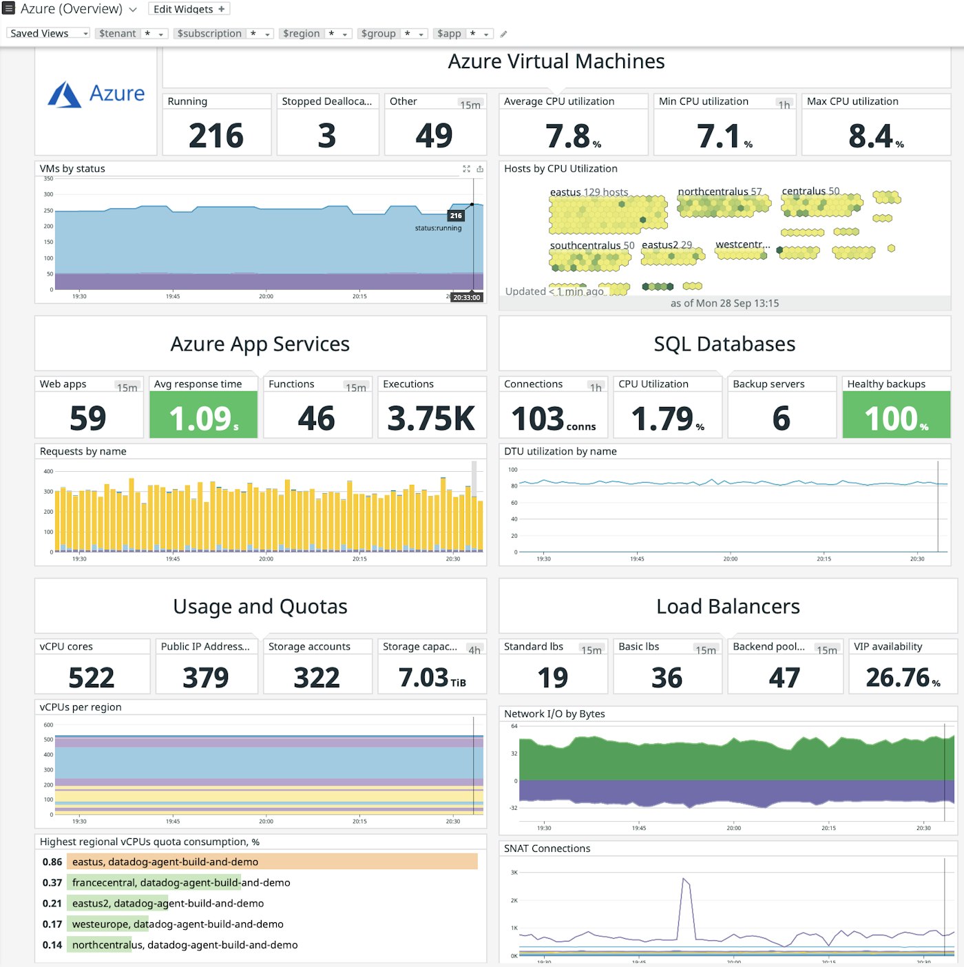 Get immediate insights into your Azure environment from the moment you start using Datadog. Get immediate insights into your Azure environment from the moment you start using Datadog.