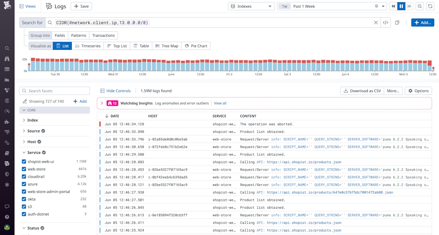 Querying the top 10 IPs by traffic volume in a CIDR block Querying the top 10 IPs by traffic volume in a CIDR block