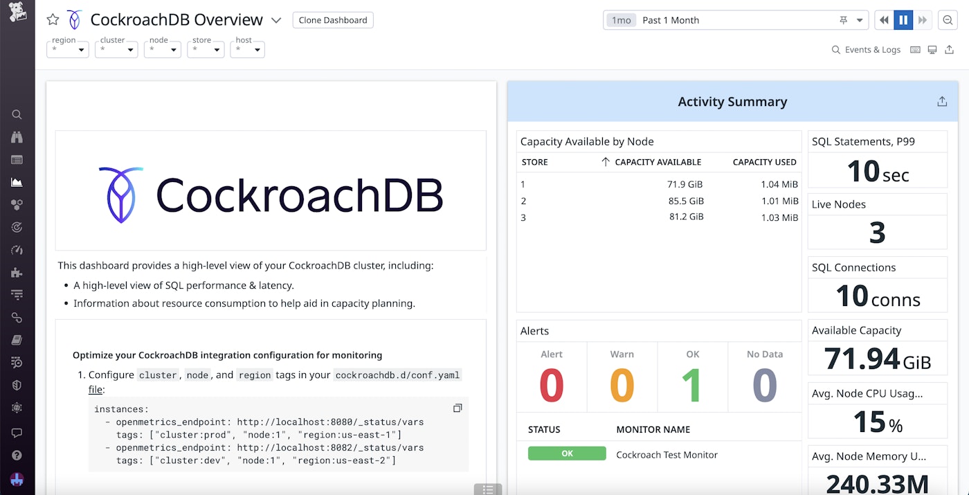 The updated CockroachDB OOTB dashboard, including alerts, capacity metrics, and latency summaries. The updated CockroachDB OOTB dashboard, including alerts, capacity metrics, and latency summaries.