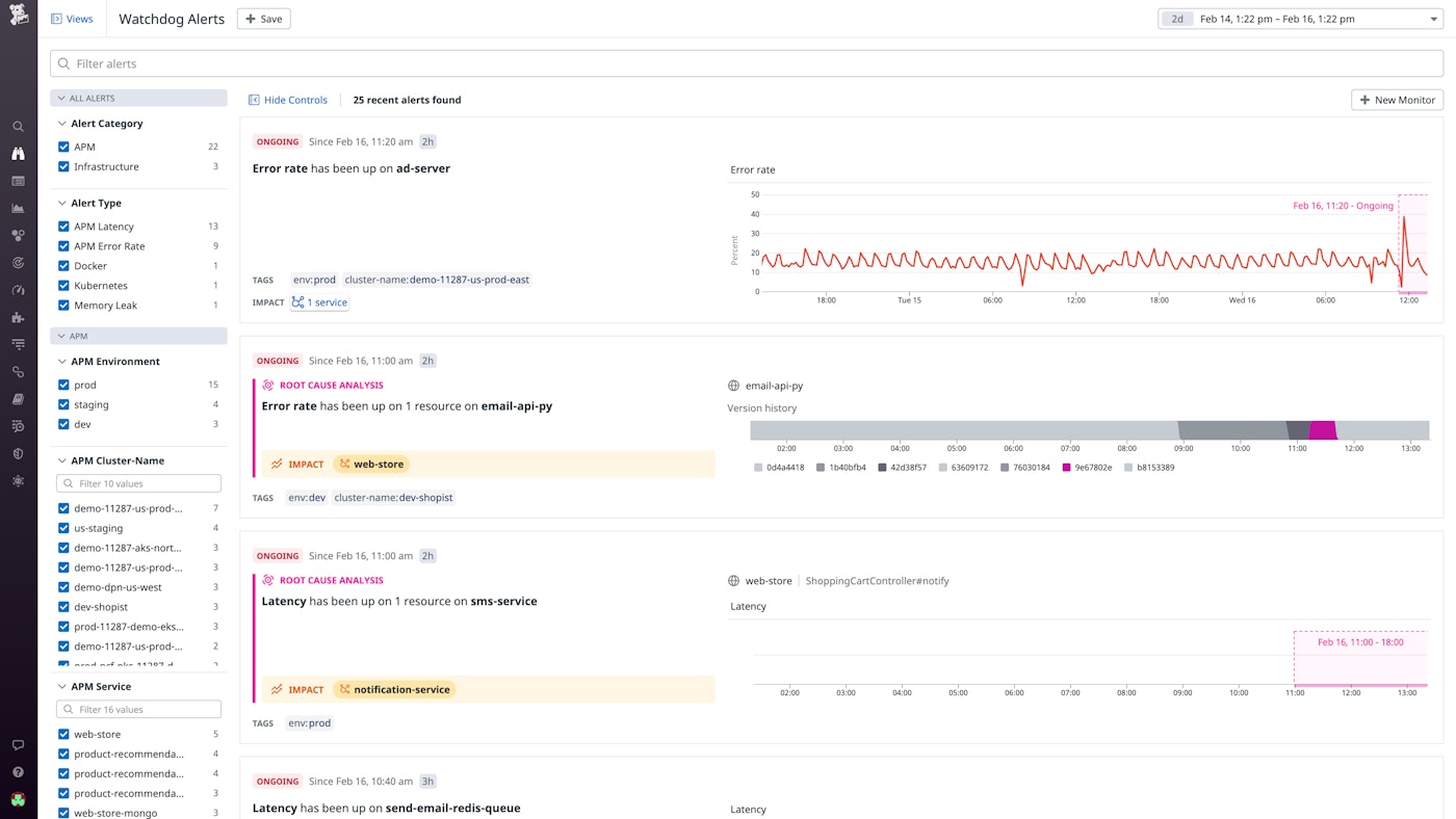 Watchdog alerts include a summary of the issue, a graph scoped to the period of interest, and other contextual information. Watchdog alerts include a summary of the issue, a graph scoped to the period of interest, and other contextual information.