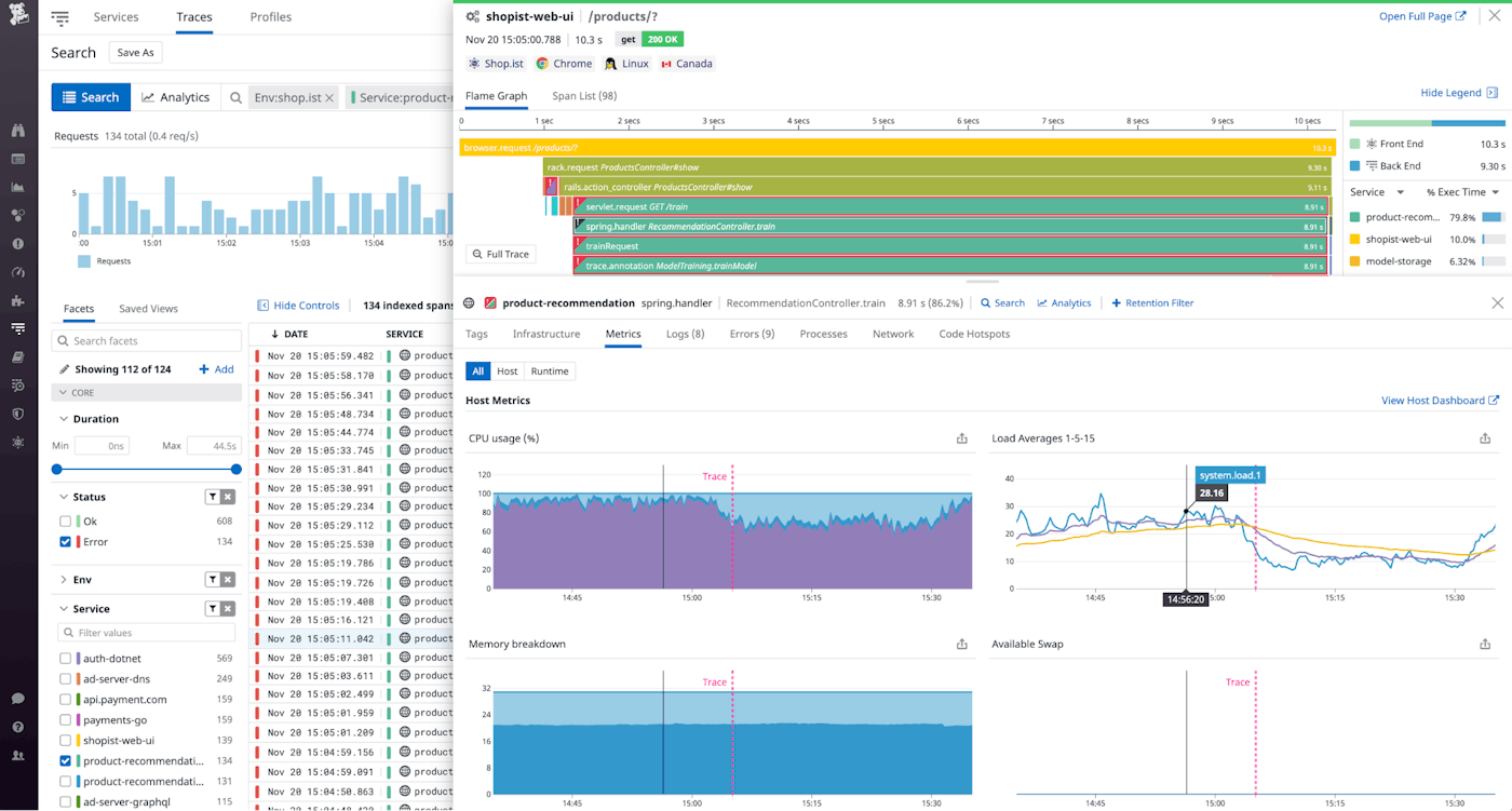 The flame graph shows which requests returned errors, and the metrics tab shows timeseries metrics graphs. The flame graph shows which requests returned errors, and the metrics tab shows timeseries metrics graphs.