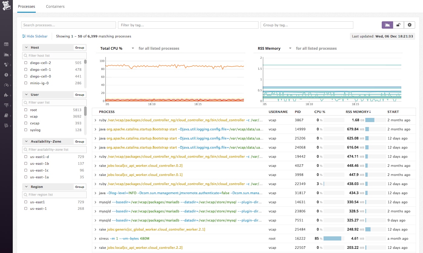 Live Process view in Datadog Live Process view in Datadog