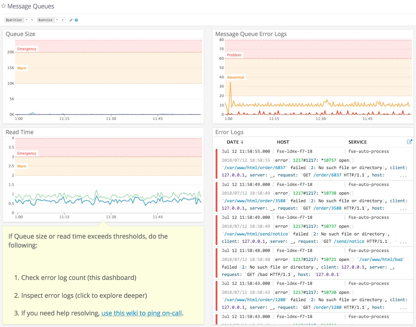 A Datadog dashboard with log analytics, investigation steps, and a filtered log stream of error messages. A Datadog dashboard with log analytics, investigation steps, and a filtered log stream of error messages.