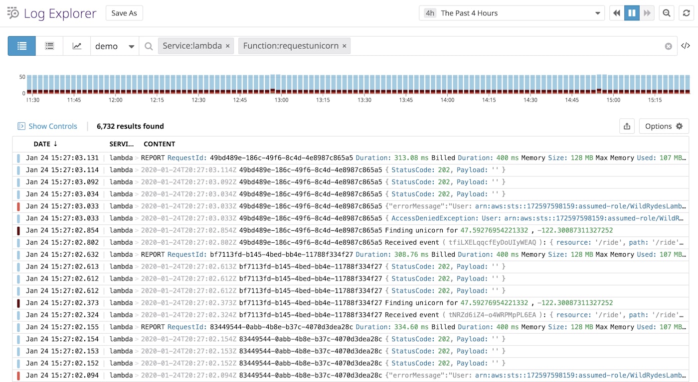 Explore your AWS Lambda logs in the Log Explorer Explore your AWS Lambda logs in the Log Explorer