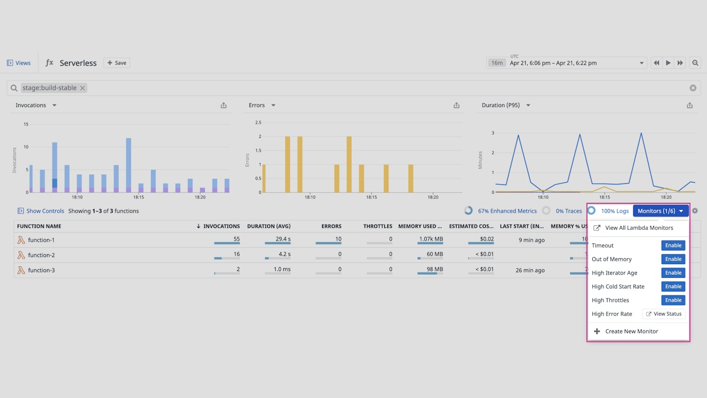 Use built-in serverless alerts to notify you on critical issues with your functions Use built-in serverless alerts to notify you on critical issues with your functions