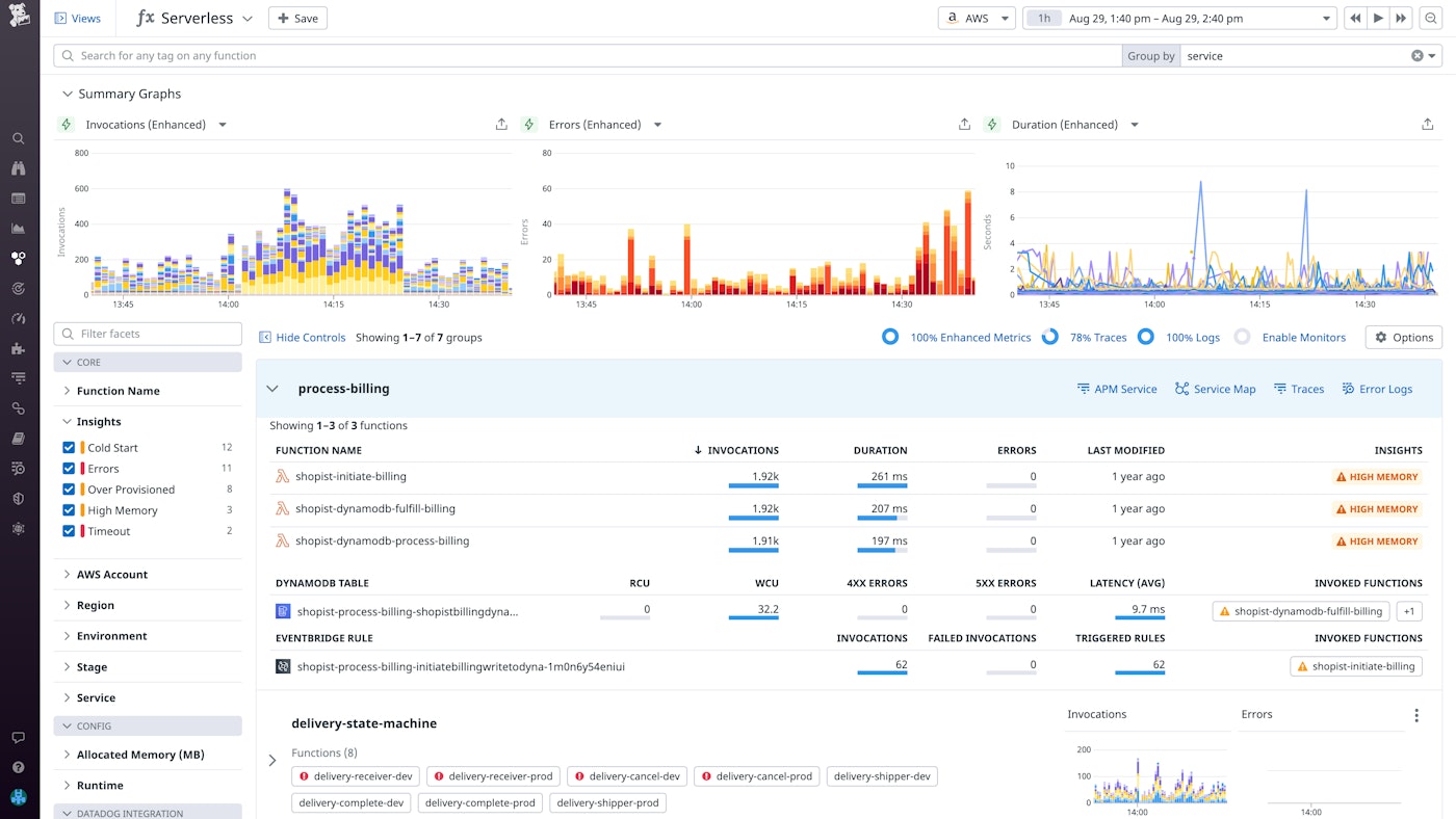 View all your functions in the Serverless view View all your functions in the Serverless view