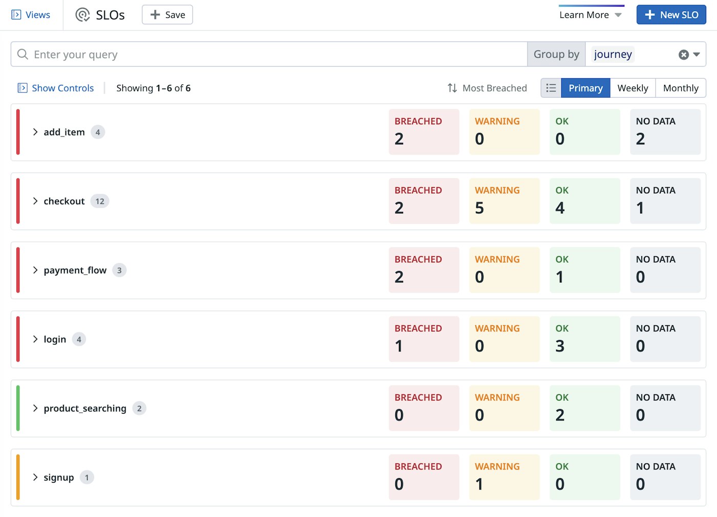 Group your SLOs using tags for quick insights. Group your SLOs using tags for quick insights.