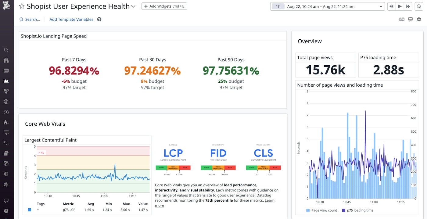 Add your RUM-based SLOs to custom dashboards as widgets. Add your RUM-based SLOs to custom dashboards as widgets.